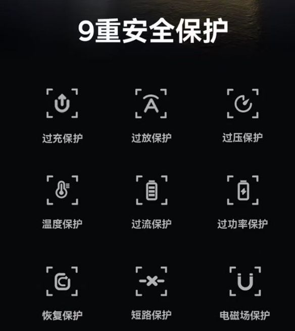 s倍思伸缩线充电产品全球销量TOP1密码开元棋牌app筑牢充电品质解构Baseu(图6) s倍思伸缩线充电产品全球销量TOP1密码开元棋牌app筑牢充电品质解构Baseu(图6)